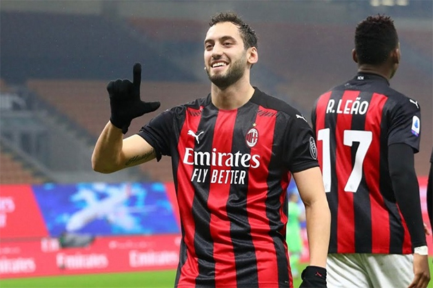 Chuyên mục soi kèo Ac Milan