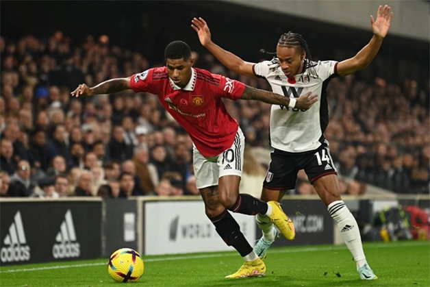 Tỷ lệ biến động kèo Man Utd vs Fulham